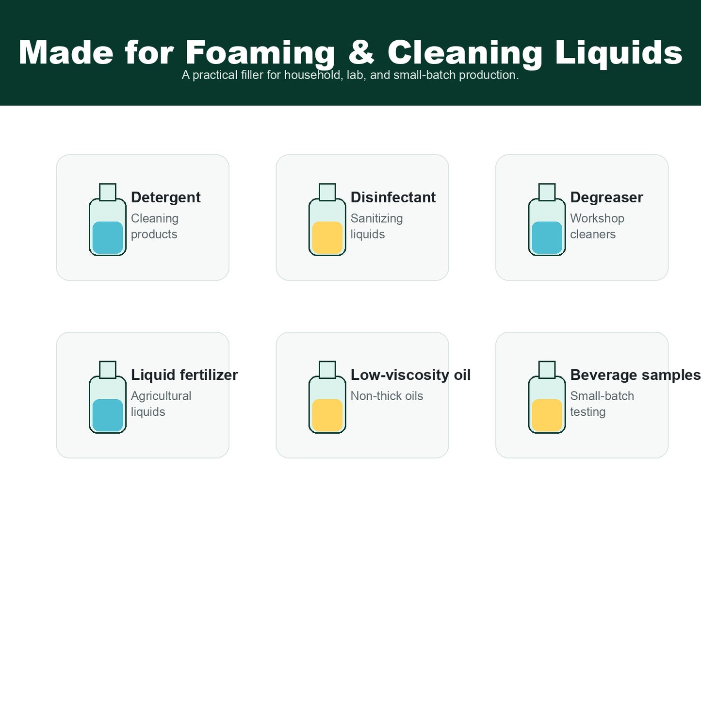 Anti-Foam Lifting Liquid Filling Machine for Cleaning Liquids & Disinfectants
